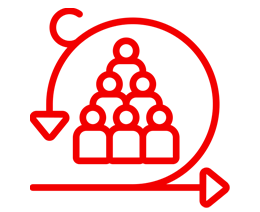 プロダクトバックログの作成イメージ